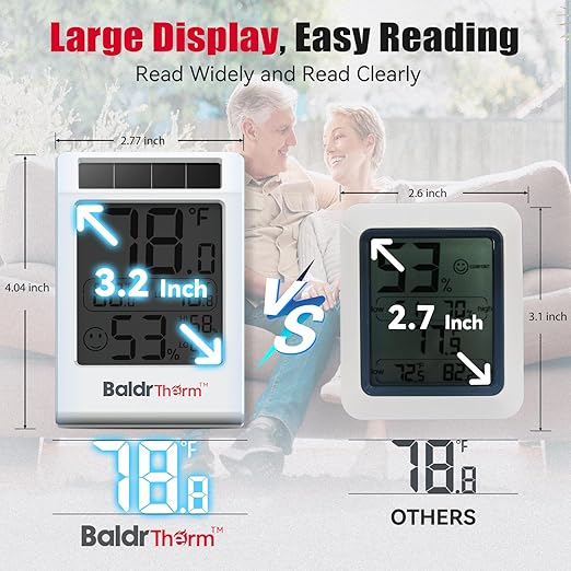 BaldrTherm Room Thermometer Indoor Humidity Meter, Solar-Powered 3.2'' Digital Temperature Sensor Monitor with Max/Min Reading, Comfort Indicator for Baby Room, Home, Office, White, 3Pack - Image 7