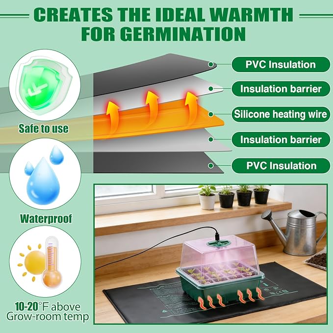 Apipi Seed Starter Tray with Grow Light & Heat Mat- 6 Pack 72 Cell Durable Easy Use Seed Starter Kit for New Gardener, Rapid Seedling Germination Kit with Humidity Domes for Plant Growing Propagation - Image 3