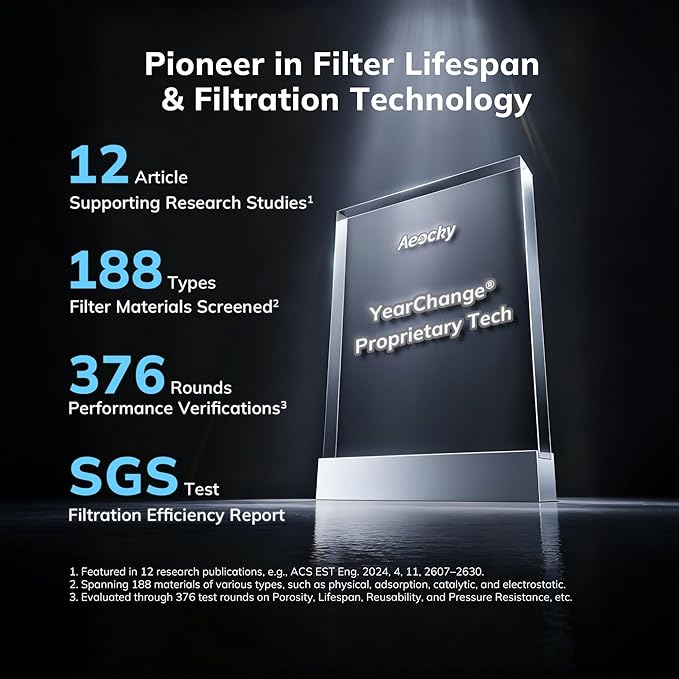 2300 ft² Air Purifiers with 240 CADR in Turbo Mode, AEOCKY Proprietary YearChange Filter, with Multi-Effect Filter, Washable Pre-Filter, Scent Capsule, Air Quality Monitor, for Home Large Room Pets - Image 2