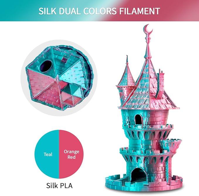 ERYONE Silk Dual Color PLA Filament 3D Printer 1.75mm +/- 0.03mm, Bicolor Filament Two Tone PLA Bundle 2KG Cardboard Spool, Teal&Orange Red - Image 4