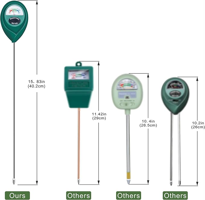 XLUX Long Probe Deep Use Soil Moisture Meter, Water Monitor Indicator Sensor, Hygrometer for Outdoor Indoor Large Pot Plants, Flower, Gardening, Farming - Image 7