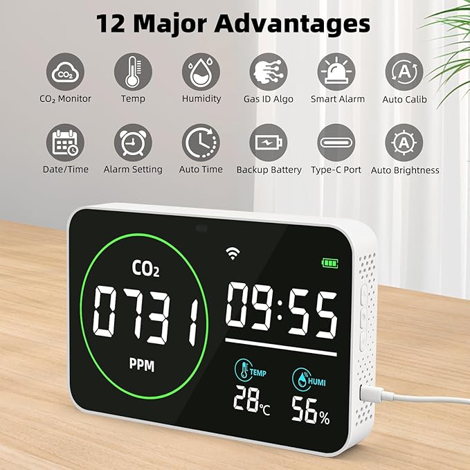 WiFi CO2 Detector, 9 Inch CO2 Monitor for CO2 Temp Humidity, Extra Large Display Digital Clocks, Air Quality Monitor for Indoor/Outdoor with Alerts, CO2 Infrared Sensor, Optical Sensor - Image 2