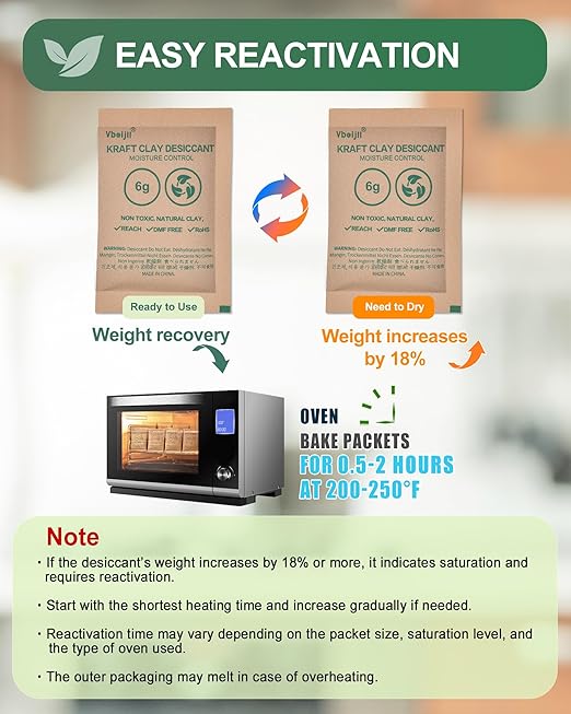 20 Gram (50 Pack) Kraft Clay Desiccants Packs, Premium Food Grade Desiccant - Rechargeable Moisture Absorbers for Food Storage, Electronics, 3D Filament & Safes - Image 6