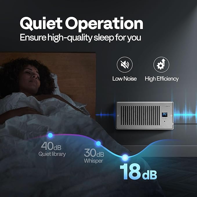 VIVOHOME 4"x10" Opening Smart Vent Register Booster Fan with Intelligent Thermostat & 10-Speed Remote Control - 11.4" x 5.5‘’ Vent Cover for Room, Floor, Wall - White - Image 6