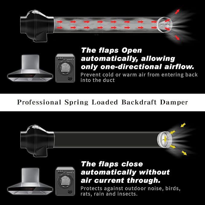 4-Inch Backdraft Damper Shutter Inline Spring Loaded for Dryer Duct - Image 2
