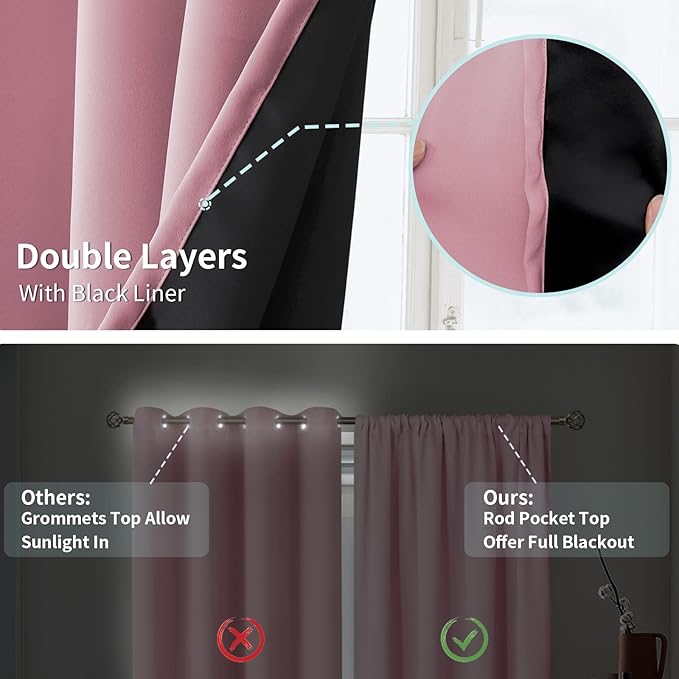 BGment Pink Blackout Curtains for Nursery 2 Panels Set, Kids Curtains Thermal Insulated and Noise Canceling Full Black Out Girls Baby Room 84 Inch Length, Each Room Darkening Curtains 52 Inch Wide - Image 6
