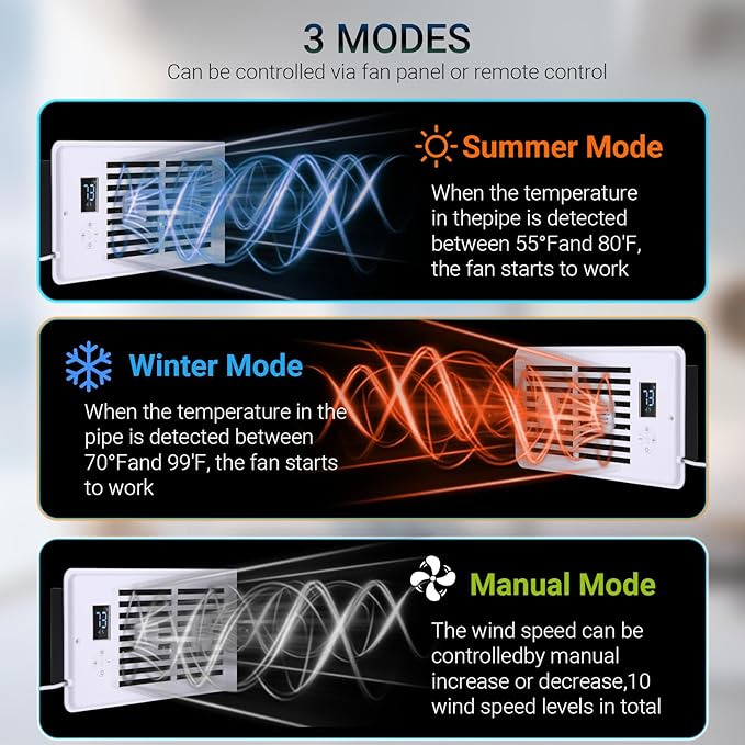 Register Booster Fan Fits 4" x 10" Register Holes, Vent Fan with DIY Scent Diffuser,Quiet 10-Speed Smart Heating Cooling AC with LCD Screen,Remote Control and Thermostat Control for Home,Wall,Floor - Image 4