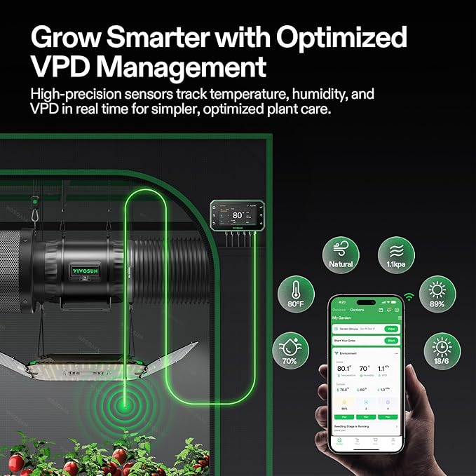 VIVOSUN T8 8" Inline Duct Fan & Temperature Humidity Controller, E42A+ WiFi-App Control AeroZesh Grow Tent Fan& Smart Thermostat, 832 CFM EC Motor Exhaust Fan for Heating Cooling, Greenhouse Accessory - Image 6