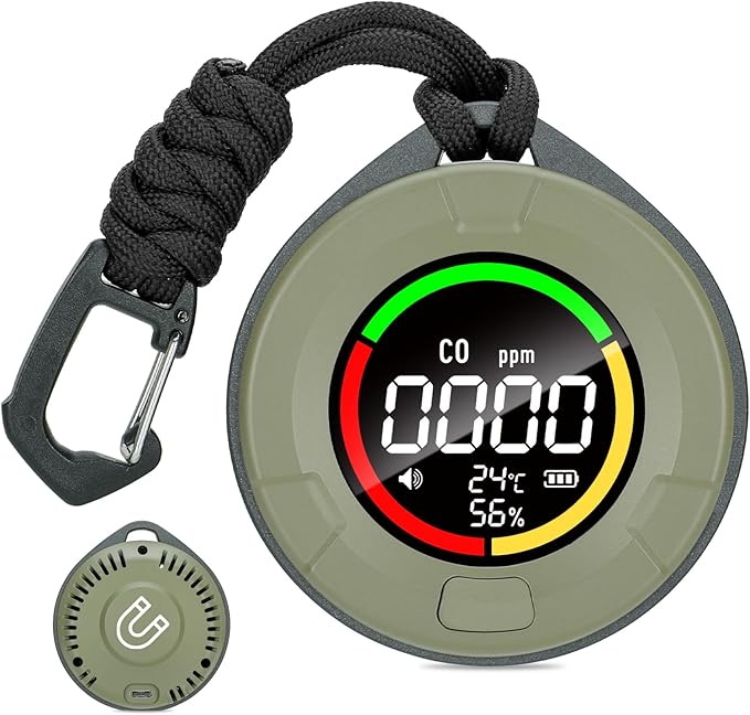 Portable Carbon Monoxide Detector for Travel, Mini 3-in-1 Carbon Monoxide Monitor with Magnetic Suction, RV CO Detector Alarm Temp/Humidity Sensor, Rechargeable CO Monitor 120-140HR Standby by Lunarlipes