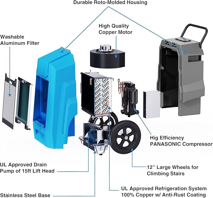 MOUNTO 180Pints Commercial Dehumidifier with Pump and Drain Hose, LGR Portable Dehumidifier with wheels for Home, Basements, Garages, and Job Sites. - Image 6