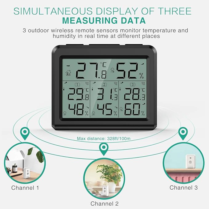 ORIA Indoor Outdoor Thermometer, Digital Hygrometer Thermometer with 3 Wireless Sensors, Temperature Humidity Monitor Meter with LCD Backlight, for Home, Office, Bedroom, Black - Image 3