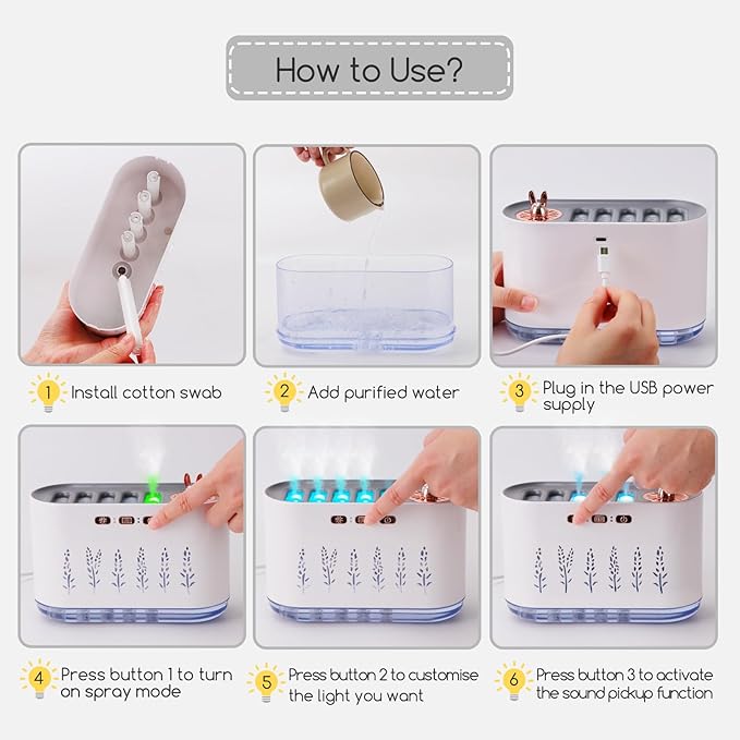 5 Nozzle Music Sync Humidifier Diffuser, RGB LED Light Show with 22 Colors & Voice Activated Mode, 700ml Cool Mist Aroma Essential Oil Diffuser for Home, Bedroom, Office, Yoga (White) (White) - Image 7