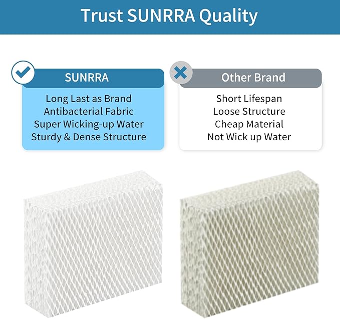 4 Pack WF813 Humidifier Filters Replacement Compatible with Equate EQWF813 PCWF813, Relion RCM832 RCM-832N, Protec RWF813 EQ-2119-UL PCCM-832N Cool Mist Humidifiers Wick Filter, Long-Last - Image 6
