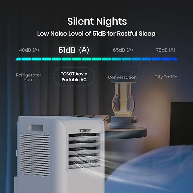 TOSOT 9,500 BTU Air Conditioner, Easy Install, Quiet 3-in-1 Portable AC, Dehumidifier, Fan, 300 Sq Ft, Aovia Series, White - Image 5