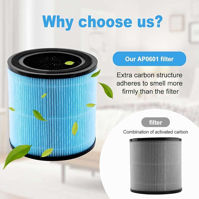2 Pcs Replacement Filters, 4 in 1 True Filters High Efficiency Activated Carbon Filter Compatible with Airtok Ap0601 Air Purifier - Image 3