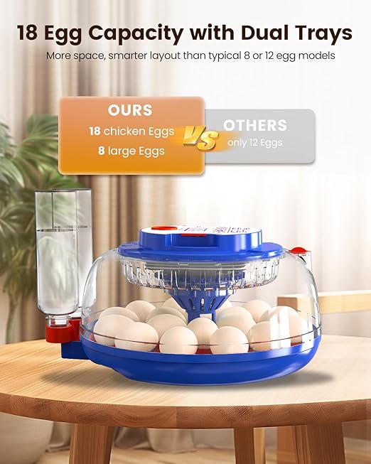 Incubators for Hatching Eggs, 18 Eggs Incubators with Egg Candler, Automatic Egg Turner, Temperature & Humidity Control, Full Viewing for Chicken, Duck, Quail, Goose, Parrot and Pigeon - Image 3