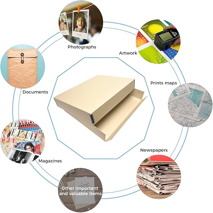 Lineco Museum Archival Storage Box, 14.75x18.75x3 in. Drop Front Design. Acid-Free with Metal Edge. Organize Photos, Pictures, Prints, Documents, Crafts, DIY. Tan, 1 Pack - Image 6