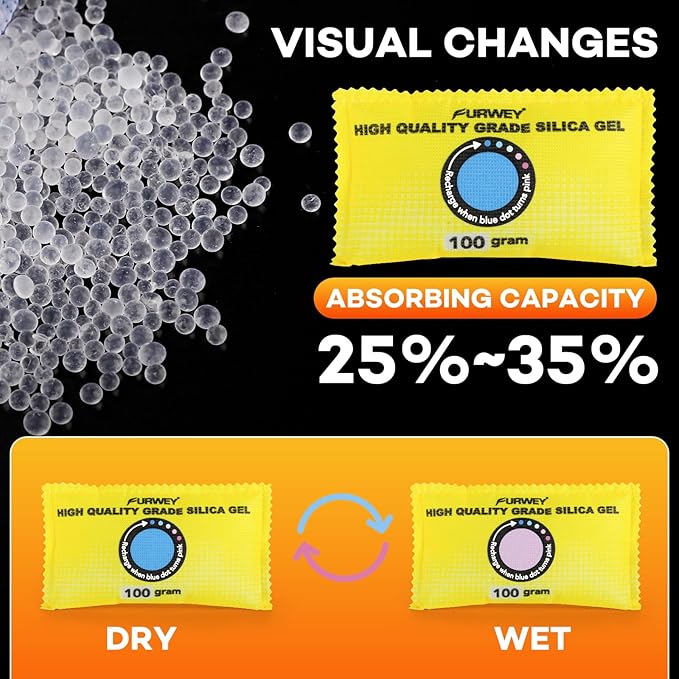 100g (12 Packs) Rechargeable Desiccant Packs for Storage, Color Indicating Silica Gel Desiccant Packets, Moisture absorbers for storage,Dehumidifier bag for Closets,Cars,Storage Bins - Image 3