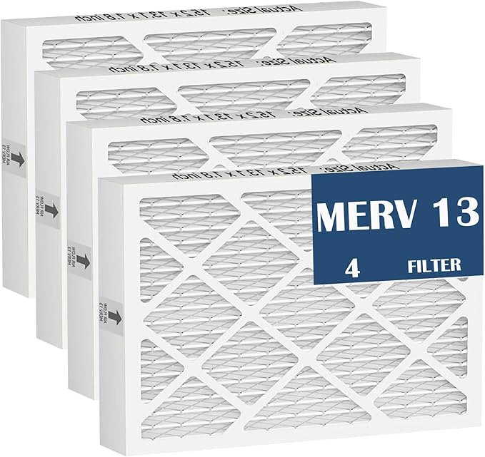 PN07126 MERV-13 Dehumidifier Filter Replacement Compatible with Sanidry Sedona (15.2"x13.1"x1.8") - Used for Basement, 4 Pack 6-Month Cycle by DAODEFUL