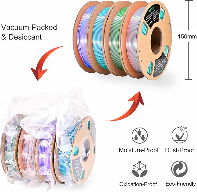 OVV3D 3D Printer Filament, PLA Filament 1.75mm Bundle, Dual Color Filament, Coextrusion 3D Filament, Silk PLA, 3D Printing Filament +/-0.02mm, 200g X 4 Spool - Image 5