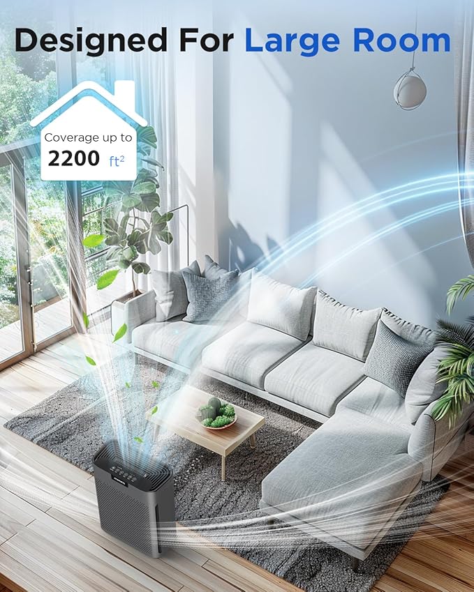 Air Purifiers for Home Large Room 2200 Ft² with Washable Filters, MOOKA H13 HEPA Air Purifier for Home Pets Bedroom with Fragrance, Air Cleaner for Smoke Dust Pollen Pets Hair Odor, KJ190 Grey - Image 3