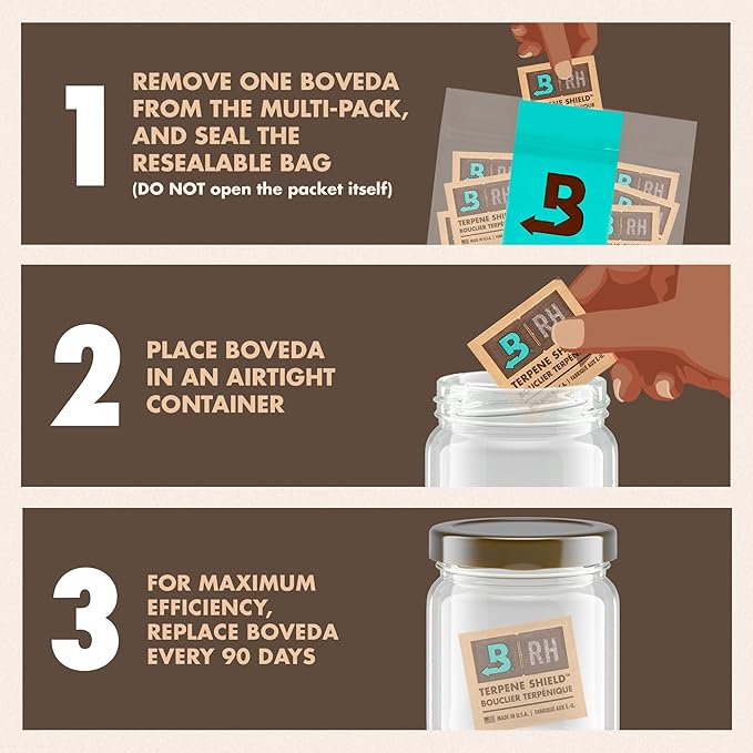 Boveda 58% Two-Way Humidity Control Packs For Storing 1 oz – Size 8 – 10 Pack – Moisture Absorbers for Small Storage Containers – Humidifier Packs – Hydration Packets in Resealable Bag - Image 4