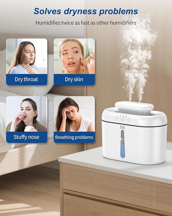 SZO Double Spray Humidifiers for Bedroom Large Room, 2.5L Cool Mist Humidifier for Plants Baby Nursery, Dual Nozzle Output, 16dB Quiet, Auto Shut-Off, Night Light, White - Image 9