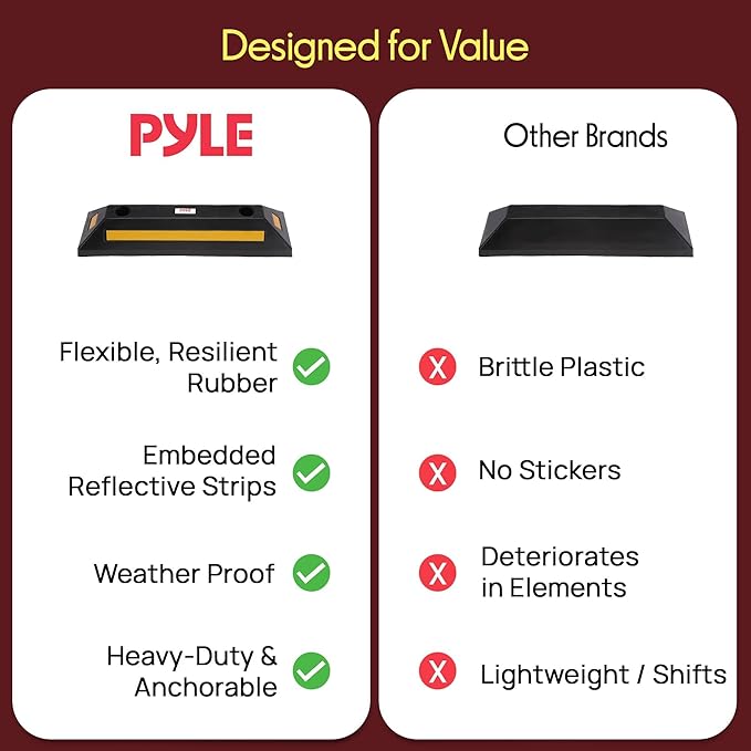 Pyle Curb Garage Vehicle Floor Stopper for Parking Safety 1PC Heavy Duty Rubber Parking Lot Driveway Stopper, For Car Vans Trucks Tire Wheel Guide Block Protect Bumper- Pyle PCRSTP11 - Image 5