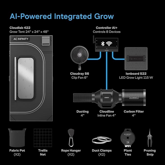 AC Infinity AI Grow System Compact 2x2, 1-Plant Kit w/Self-Learning AI Controller, Dynamic Airflow & LM301H LED Lighting Control, 2000D Mylar Tent w/Lab-Tested Reflectivity, Largest Zippered Window - Image 8