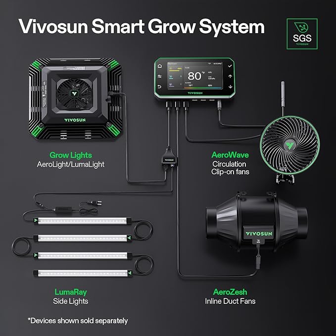 VIVOSUN GrowHub Controller E42A+ for Grow Tent, Smart Environmental WiFi-Controller with Temperature, Humidity, VPD, Timer, Cycle, Schedule Controls, Cooling Ventilation Lighting Programming - Image 5