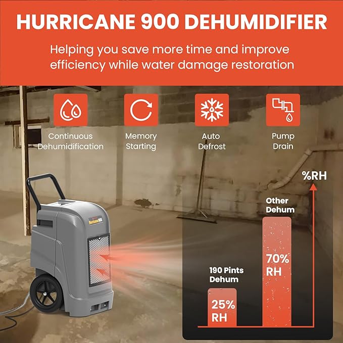 Abestorm 190 PPD Commercial Dehumidifiers with Pump and Drain Hose, Large Spaces Industrial Dehumidifier for Basements, Water Damage Restoration, Portable, Auto Defrosting, 5-year Limited Warranty - Image 8