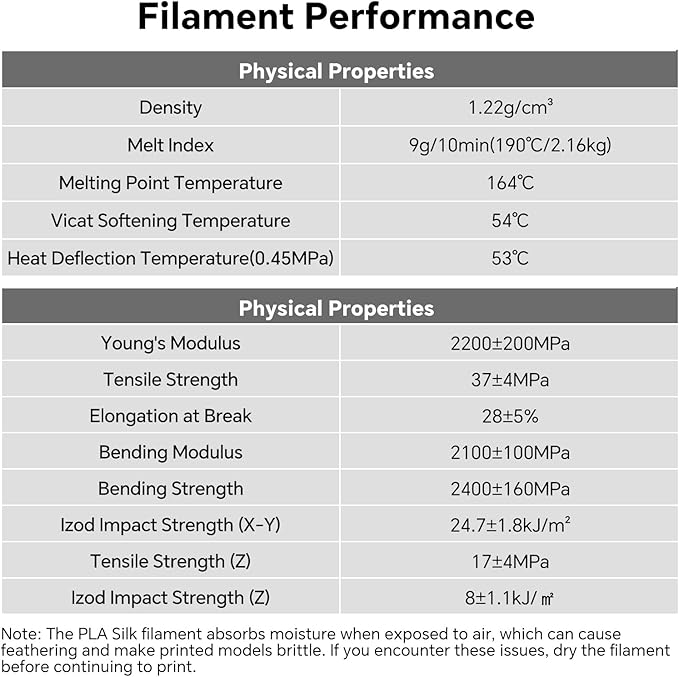 ANYCUBIC Silk Filament, Clog-Free Shiny 3D Printer PLA Filament 1.75mm Dimensional Accuracy +/- 0.02mm, 1KG Reusable Spool (2.2 lbs), Silk Light Silver - Image 9