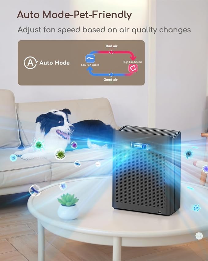 Afloia Air Purifier for Home Large Room Bedroom Up to 2000Ft² with PM2.5 Air Quality Monitor Smart Auto Mode, Washable Pre Filter Cleaner for Pet, Black - Image 4