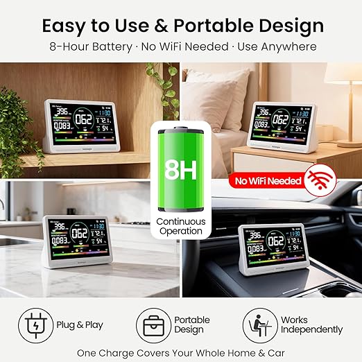 Sainlogic 16 in 1 Professional Air Quality Monitor Indoor with 7.2" Display & 3-Color 7 AQI Alerts,CO2 Monitor Air Quality Tester for CO2,HCHO,TVOC,PM2.5 PM1.0 PM10,Humidity,Temp & Time Meter for Home - Image 6