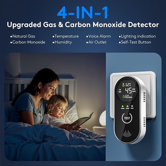 3 Packs Carbon Monoxide Detectors Plug-in, 4-in-1 CO & Gas Leak Alarm with Digital Display and 85dB Alert, Easy Install for Bedroom, RV, Camper — Portable Protection Anytime - Image 2