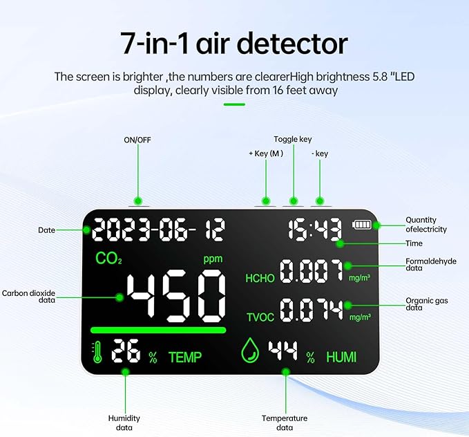 CIS 7-in-1 Air Quality Monitor, Indoor Humidity Monitor, Temperature, CO2, TVOC, HCHO, Time, Date Display Desktop Air Quality Tester, Air Quality Meters for Home Office Hotel Restaurant School - Image 2