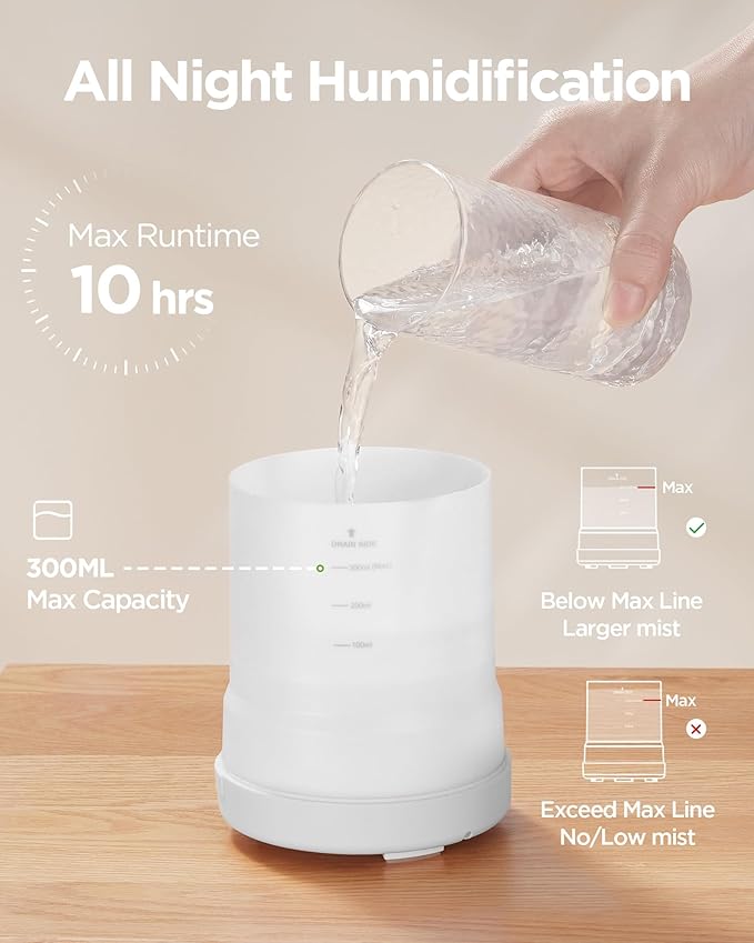 InnoGear 300ML Essential Oil Diffuser, Premium 5-in-1 Ultrasonic Aromatherapy Diffusers Scent Humidifier Aroma Diffuser Vaporizer Auto-Off Timer for Room Office Home, Basic White, Medium - Image 3
