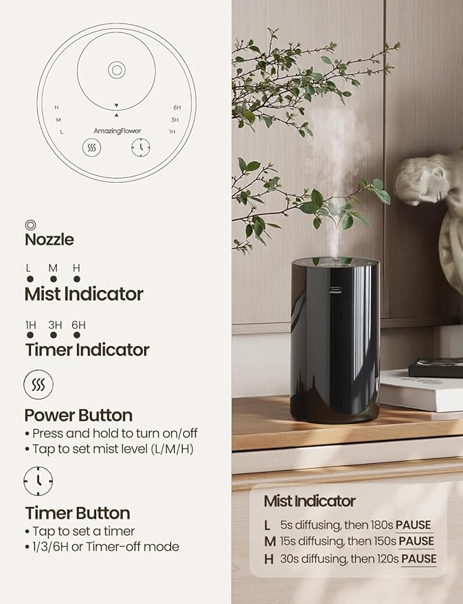 Waterless Essential Oil Diffuser, Portable Aromatherapy Diffuser with 20mL Capacity, Battery Operated Mini Scent Diffuser,3 Mist Levels & Timers, Leak-Free, for Home, Car, Office (Black) - Image 3