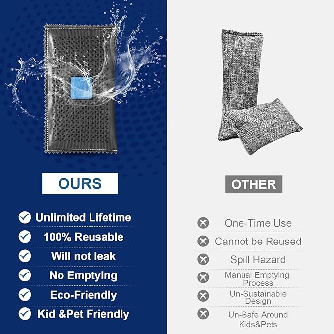 Timgle 10 Pcs 200g Rechargeable Desiccant Packs for Storage Silica Gel Packets Dry Moisture Absorbers Bags Reusable Desiccant Car Dehumidifiers Bag for Closet Home Car Moisture Absorbing - Image 4