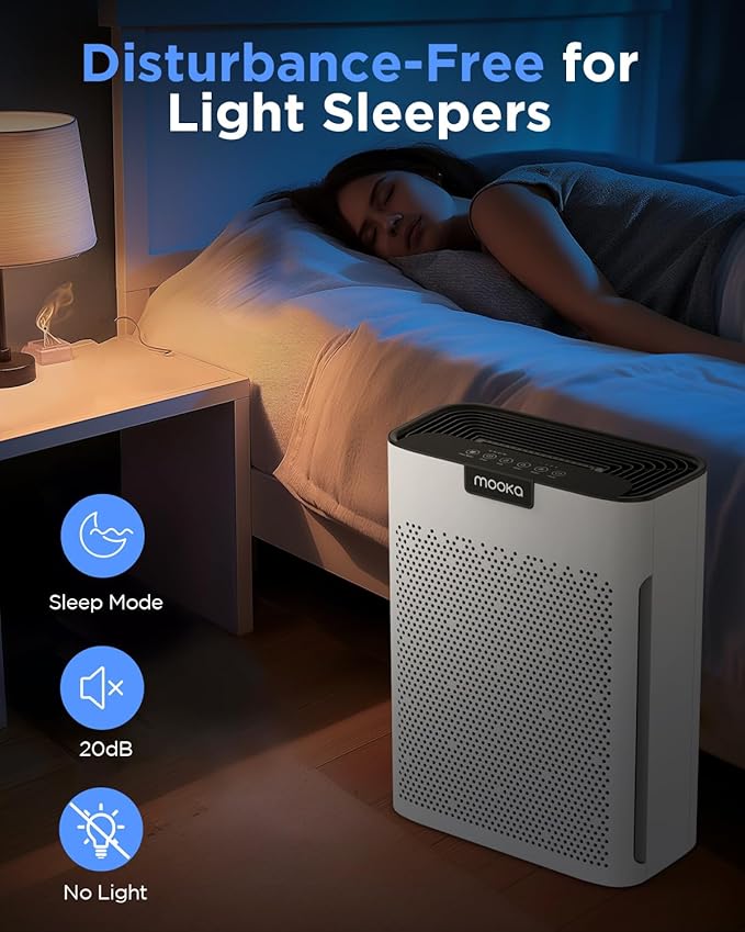 Air Purifiers for Home Large Room 2200 Ft² with Washable Filters, MOOKA H13 HEPA Air Purifier for Home Pets Bedroom with Fragrance, Air Cleaner for Smoke Dust Pollen Pets Hair Odor, KJ190 White - Image 7