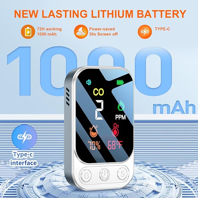 Portable Carbon Monoxide Detectors [3-in-1] Mini Size CO Monitor with Kickstand & Lanyard Alarm [ CO Temperature Humidity Sensor ] for Outdoor Camping Travel RV Home Hotel (3IN1 Grey) - Image 6