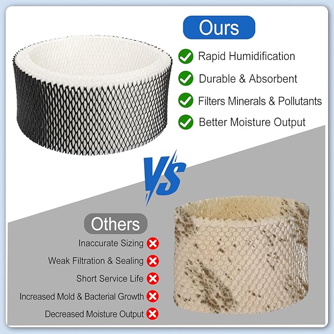 Podoy HWF62 Humidifier Filter Compatible with Holmes Sunbeam Humidifier Filter A, Replace HWF62 HWF62CS HWF62D SCM1100 SCM1701 SCM1702 SCM1762 SF212 HM1300 HM1761 (2 Pack) - Image 3