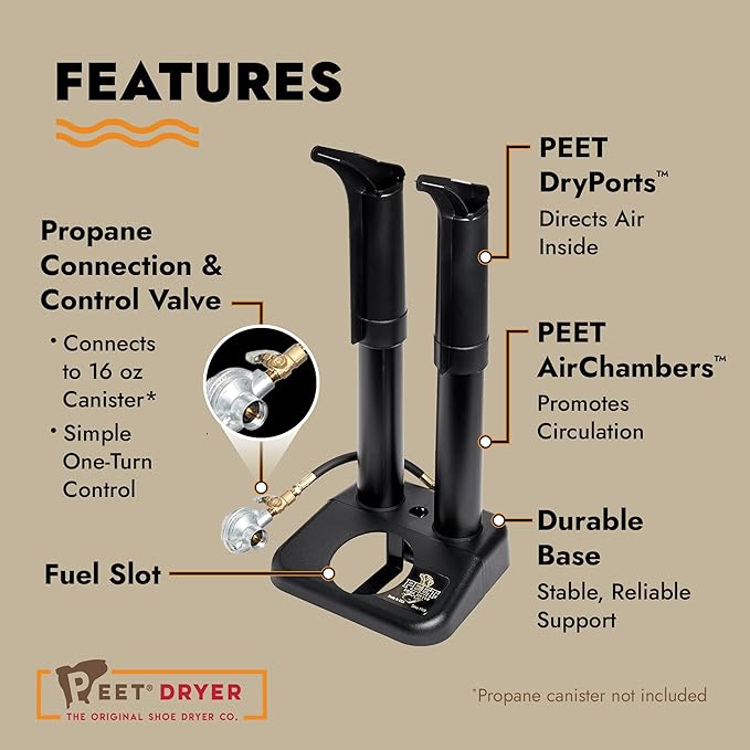 PEET, Portable 2-Shoe Propane Powered Dryer - Image 4