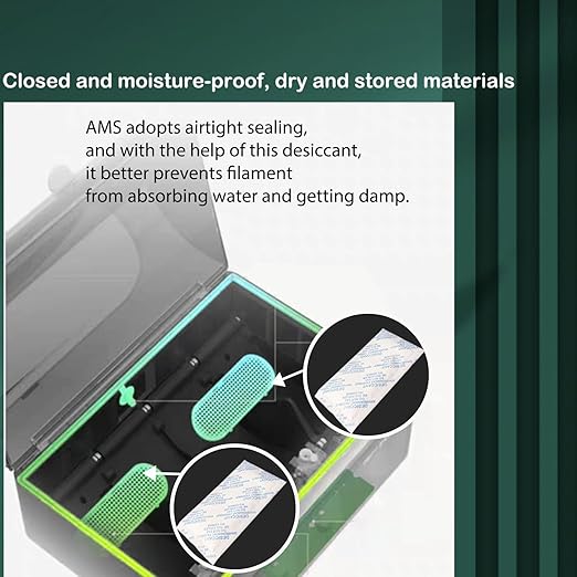 3D Printer AMS Filament Desiccant Pack for Bambu Lab P1S P1P X1 X1C AMS Other Filament Boxes, Moisture Absorber for PLA PETG ABS TPU Filaments, Keep Filaments Dry and Printing Smoothly - Image 4