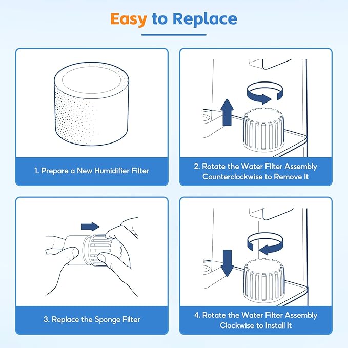 30-Pack Top Fill Humidifier Replacement Filters for Classic160, Dual150, Dual200S, Classic300(S), LV600S, OasisMist450S, Superior6000S, Clean Particles Improve Humidification Efficiency - Image 7