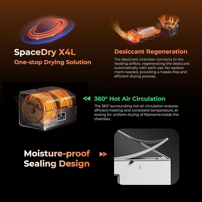 Creality Space Pi X4L Filament Dryer Box,4 Spool Capacity with Dual Independent Chambers,75°C Heating & Smart Energy-Saving Mode,Fits PLA,PETG,ABS,TPU,PA,etc | Solve Moisture,Clogs & Stringing - Image 2