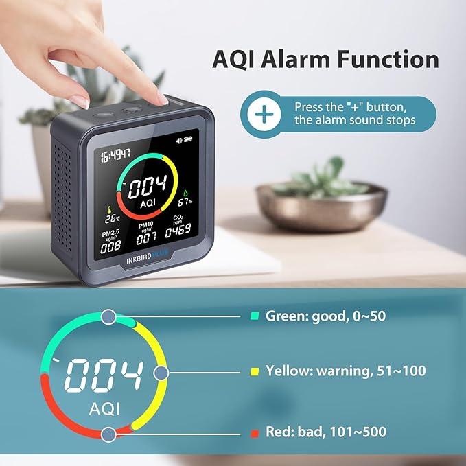 INKBIRDPLUS NDIR Co2 Monitor, Indoor Air Quality Monitor Battery Powered, Detector for Co2, Pm2.5, Pm10, Aqi, Temperature & Humidity,6-in-1 Carbon Dioxide Detector Meter for Home, Grow Tent Etc. - Image 4