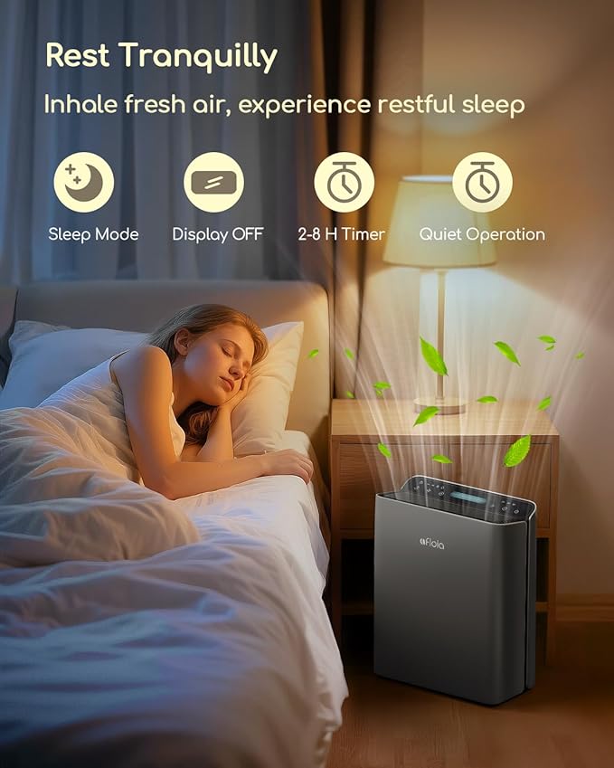 Afloia Air Purifier for Home Large Room Bedroom Up to 2000Ft² with PM2.5 Air Quality Monitor Smart Auto Mode, Washable Pre Filter Cleaner for Pet, Grey - Image 6