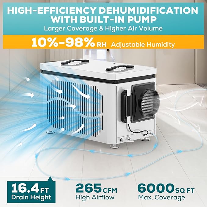 125 Pints Commercial Dehumidifier with Pump and Drain Hose, Mecwork Quiet Dehumidifiers for Basement, Crawl Space, Dehumidifier Water Damage Restoration up to 6,000 sq ft, Auto Defrost(1PCS) - Image 3