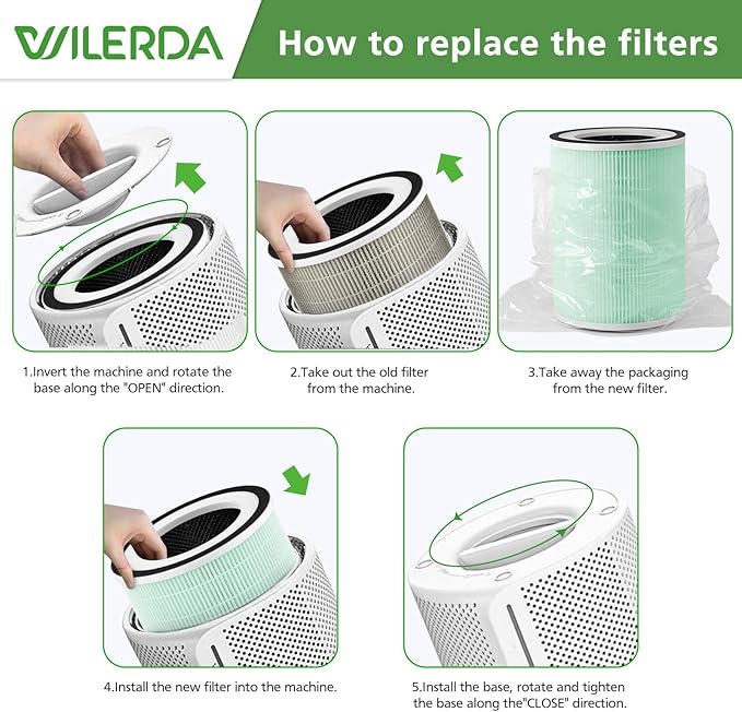 2 Pack HEPA KILO Pet Filter, Compatible with Afloia KILO, KILOPLUS, KILOPRO, MIRO,MIRO PRO and MORENTO MR-Kilo, Kalo Air Pur ifier, 360° 4-Stage Filtration, Green - Image 8